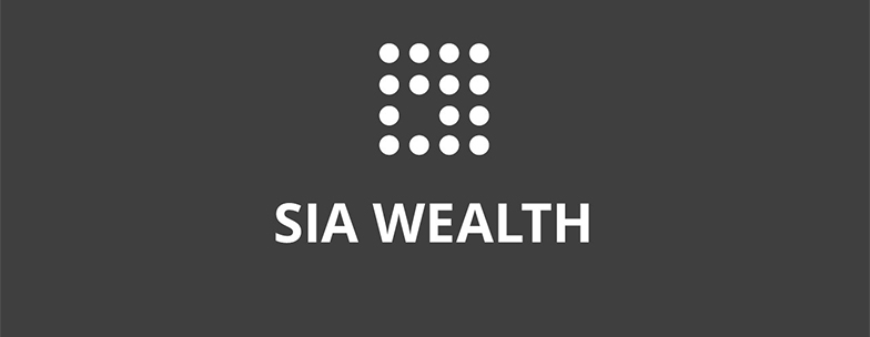 BMO Tactical Global Equity ETF Fund - F